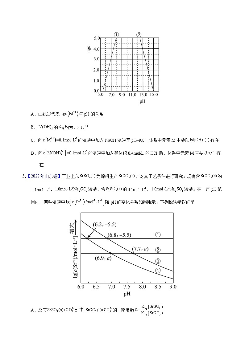 十年(23-22)高考化学真题分项汇编专题48 难溶电解质的溶解平衡(原卷版)第2页