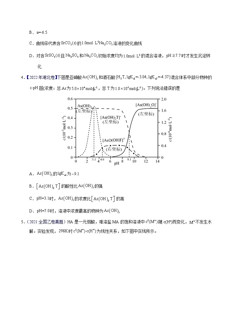 十年(23-22)高考化学真题分项汇编专题48 难溶电解质的溶解平衡(原卷版)第3页