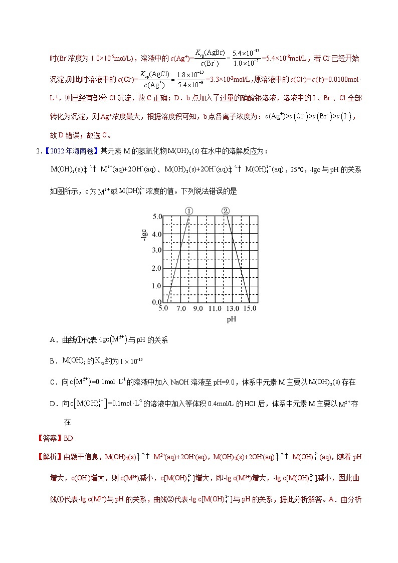 十年(23-22)高考化学真题分项汇编专题48 难溶电解质的溶解平衡(教师版)第2页