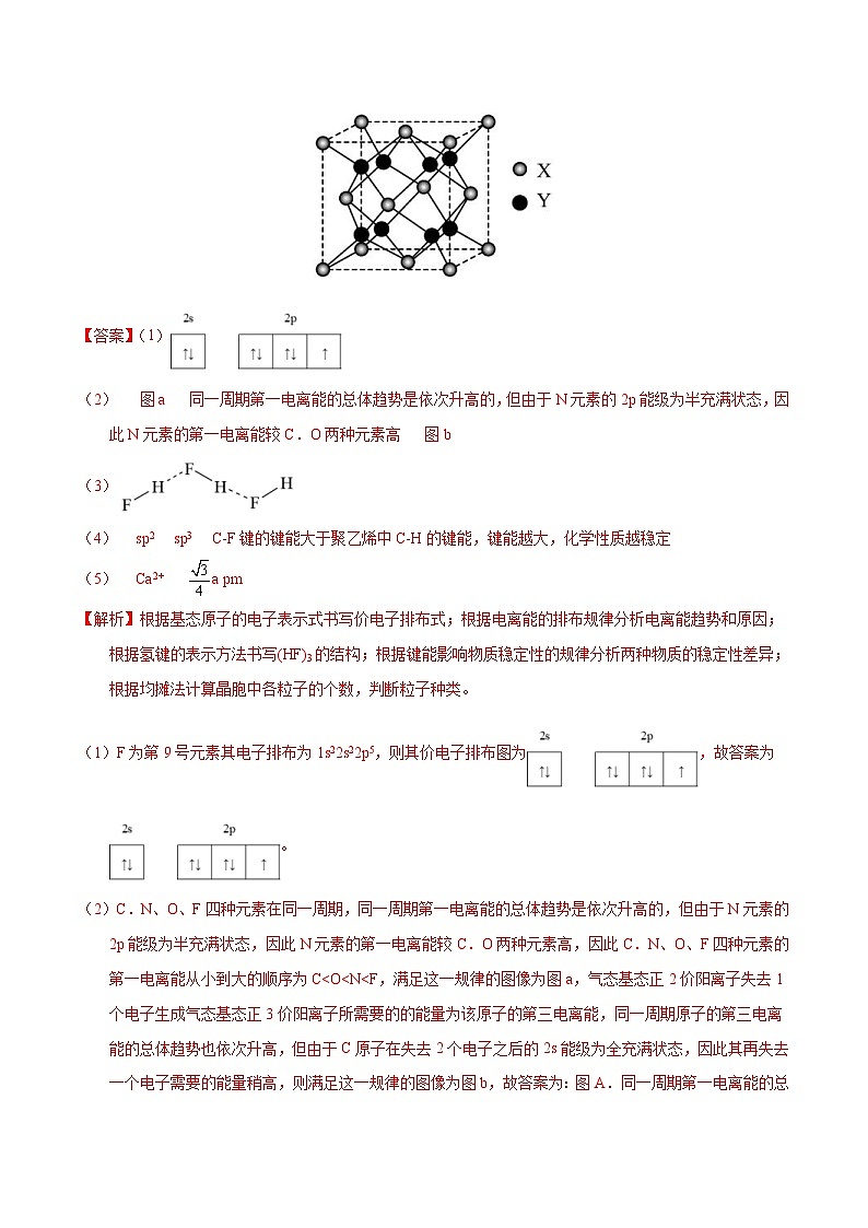 十年(23-22)高考化学真题分项汇编专题76 物质结构综合(选考)(A)(教师版)第2页
