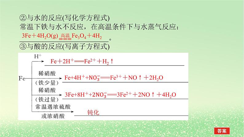 2024版新教材高考化学全程一轮总复习第三章金属及其化合物第8讲铁及其重要化合物课件第6页
