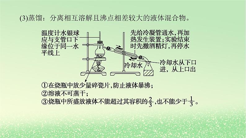 2024版新教材高考化学全程一轮总复习第十章化学实验基础第36讲物质的分离提纯检验与鉴别(课件+课时作业+学生用书)(3份)05