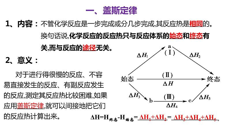 1.2 反应热的计算课件PPT第4页