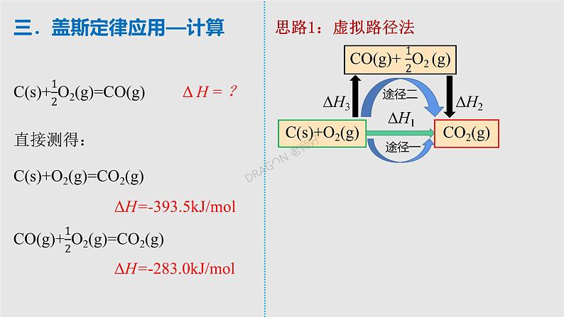 1.2 反应热的计算课件PPT第7页