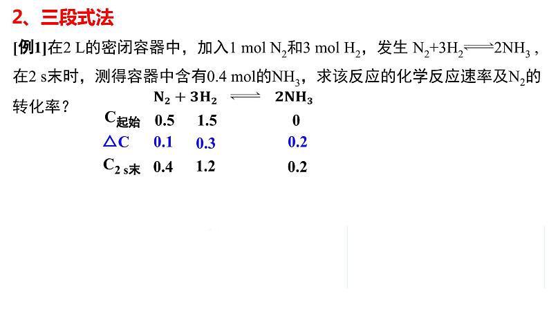 2.1.1 化学反应速率 影响化学反应速率的因素课件PPT08