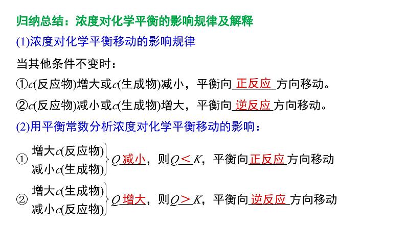 2.2.2 影响化学平衡的因素课件PPT06