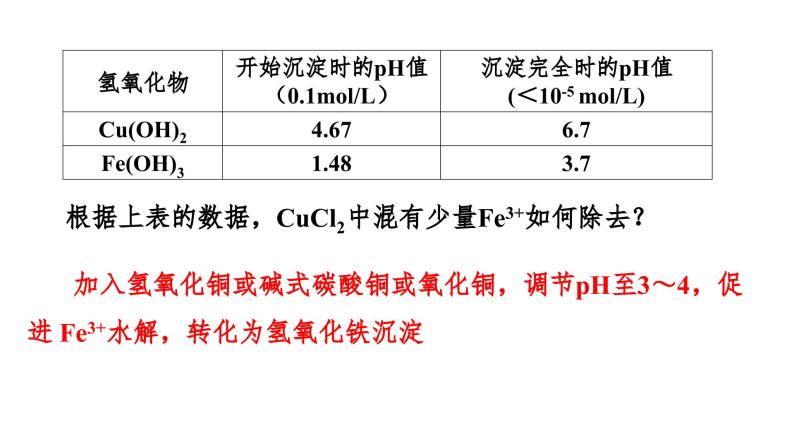 3.4.2  沉淀溶解平衡的应用课件PPT05