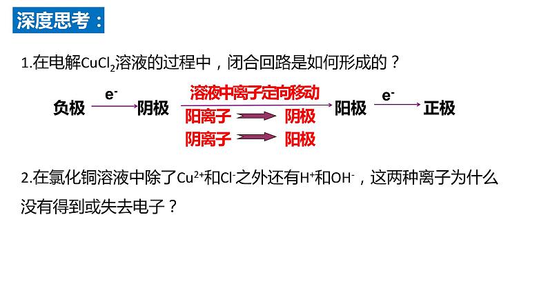 4.2.1 电解原理课件PPT第6页