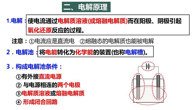 4.2.1 电解原理课件PPT第8页