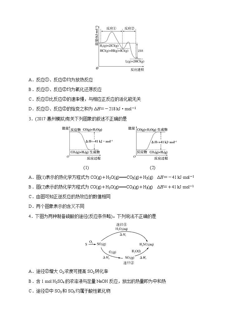 (经典版)高考化学一轮单元卷:第09单元 化学反应与能量 A卷(含答案解析)第2页
