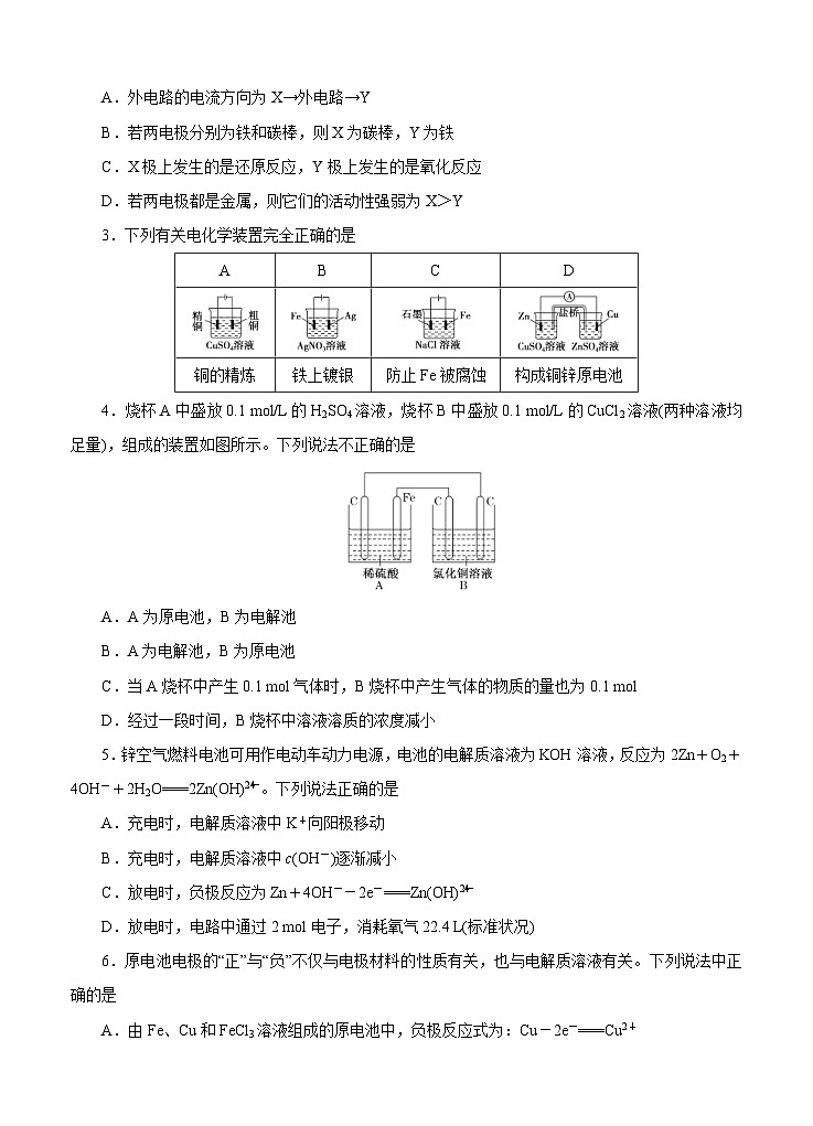 (经典版)高考化学一轮单元卷:第12章 电化学基础 A卷(含答案解析)第2页