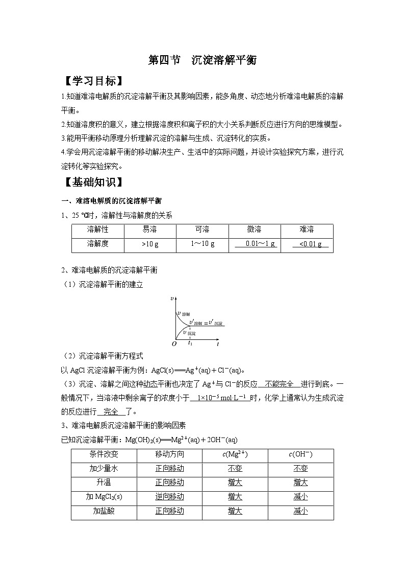 2023-2024学年-高中化学人教版(2019)选择性必修一第三章  水溶液中的离子反应与平衡  第四节  沉淀溶解平衡第1页