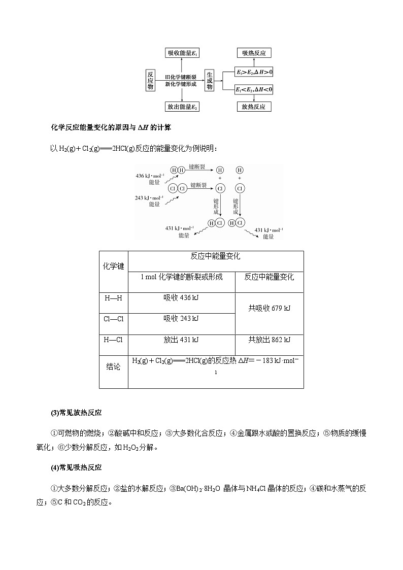 1.1 反应热(第1课时 反应热 焓变)-2023-2024学年高二化学同步素养目标精品讲义(人教版选择性必修1)03