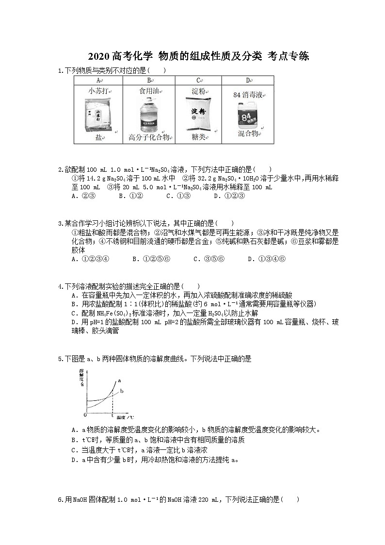 高考化学一轮复习 物质的组成性质及分类 考点专练(含答案解析)01