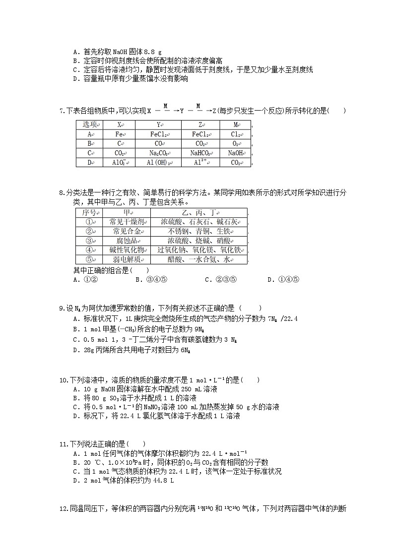 高考化学一轮复习 物质的组成性质及分类 考点专练(含答案解析)02