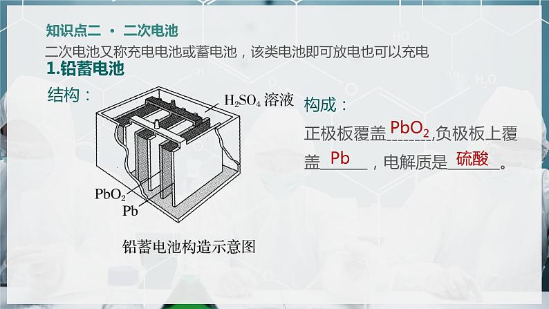 【苏教版】化学选择性必修1 《化学能与电能的转化》1.2.2 一次电池 二次电池 课件08