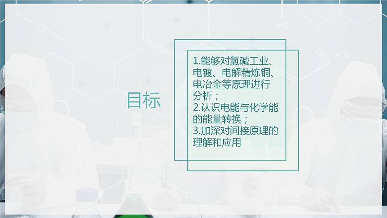 【苏教版】化学选择性必修1 《化学能与电能的转化》1.2.5 电解原理的应用 课件第2页