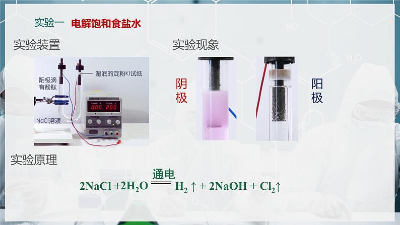 【苏教版】化学选择性必修1 《化学能与电能的转化》1.2.5 电解原理的应用 课件第4页