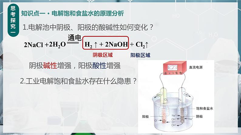 【苏教版】化学选择性必修1 《化学能与电能的转化》1.2.5 电解原理的应用 课件第7页