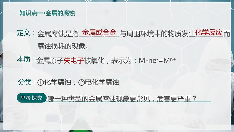 【苏教版】化学选择性必修1 《金属的腐蚀与防护》1.3 金属的腐蚀与防护 课件第2页