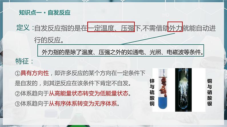 【苏教版】化学选择性必修1 《化学反应的方向与限度》2.2.1化学反应的方向 课件第4页