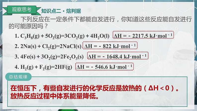 【苏教版】化学选择性必修1 《化学反应的方向与限度》2.2.1化学反应的方向 课件第6页