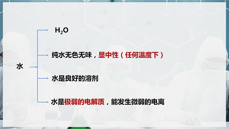 【苏教版】化学选择性必修1 《弱电解质的电离平衡》3.1.3水的电离与离子积常数 课件02