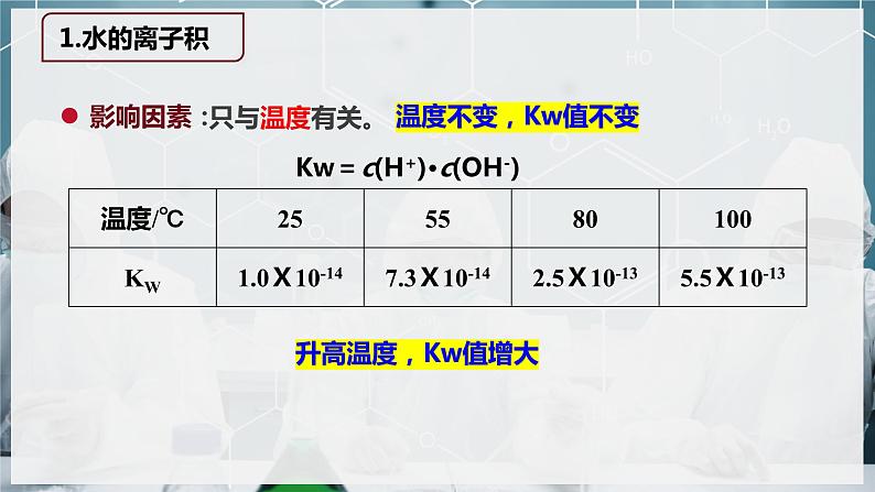 【苏教版】化学选择性必修1 《弱电解质的电离平衡》3.1.3水的电离与离子积常数 课件06