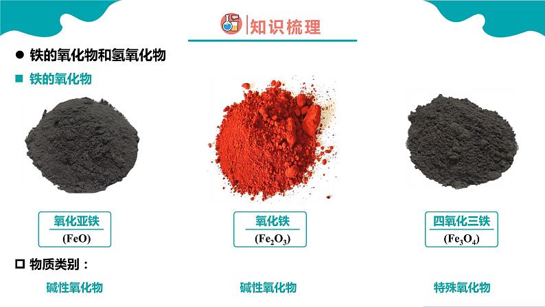 3.1.2 铁及其化合物(2)-高一化学同步备课系列(人教版必修第一册)第4页