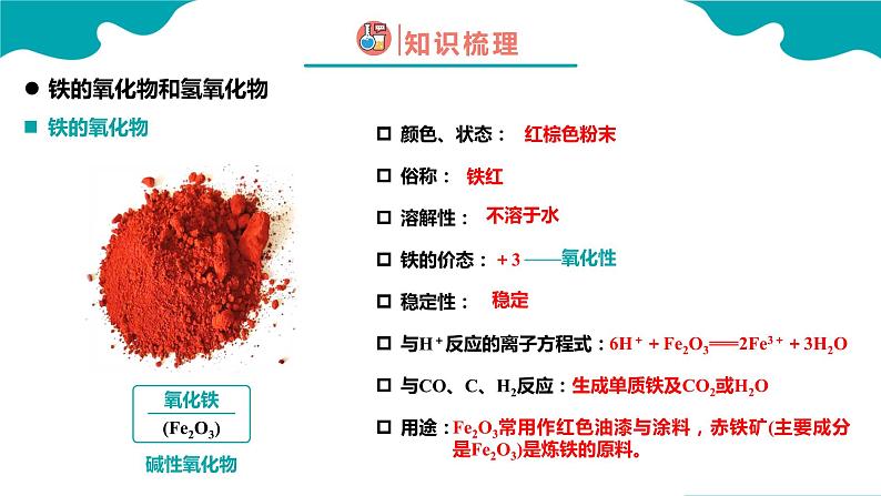 3.1.2 铁及其化合物(2)-高一化学同步备课系列(人教版必修第一册)第6页