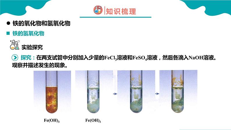 3.1.2 铁及其化合物(2)-高一化学同步备课系列(人教版必修第一册)第8页