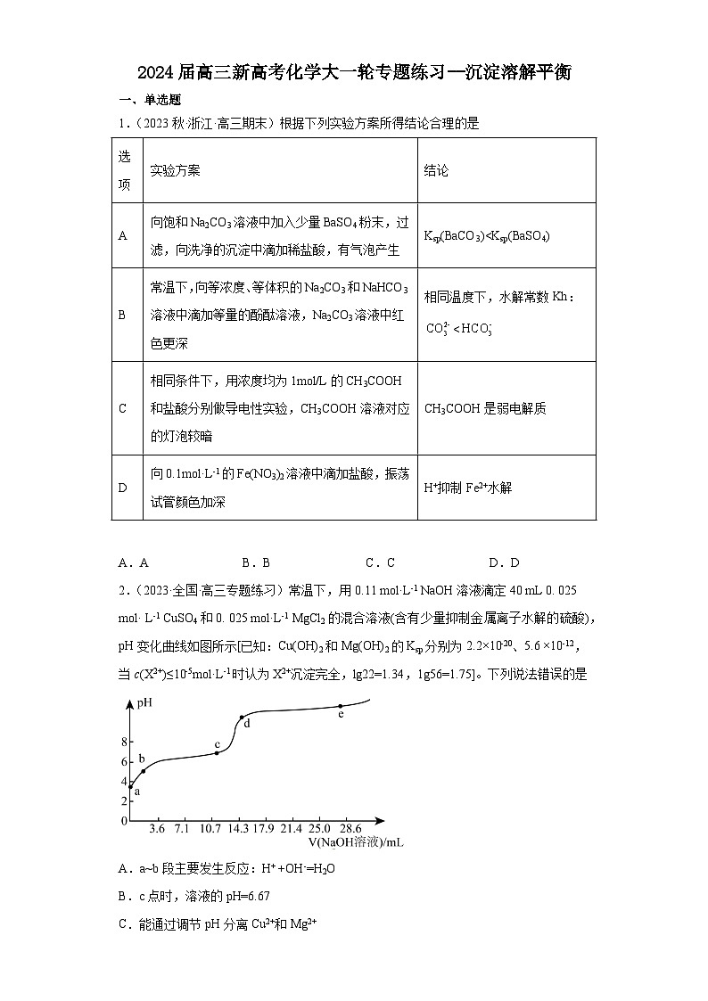 2024届高三新高考化学大一轮专题练习--沉淀溶解平衡第1页