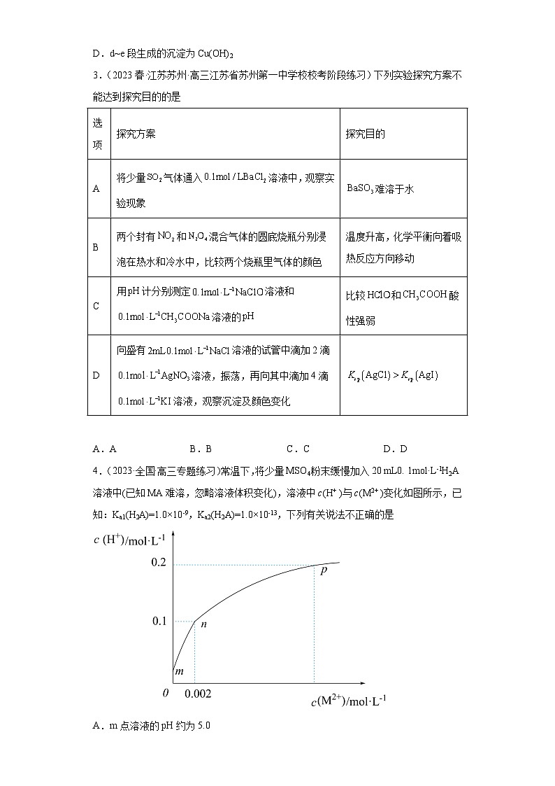2024届高三新高考化学大一轮专题练习--沉淀溶解平衡第2页