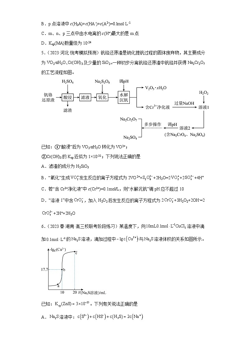 2024届高三新高考化学大一轮专题练习--沉淀溶解平衡第3页
