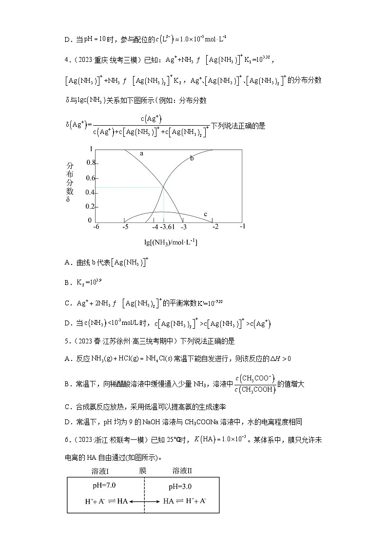 2024届高三新高考化学大一轮专题训练-弱电解质的电离第2页