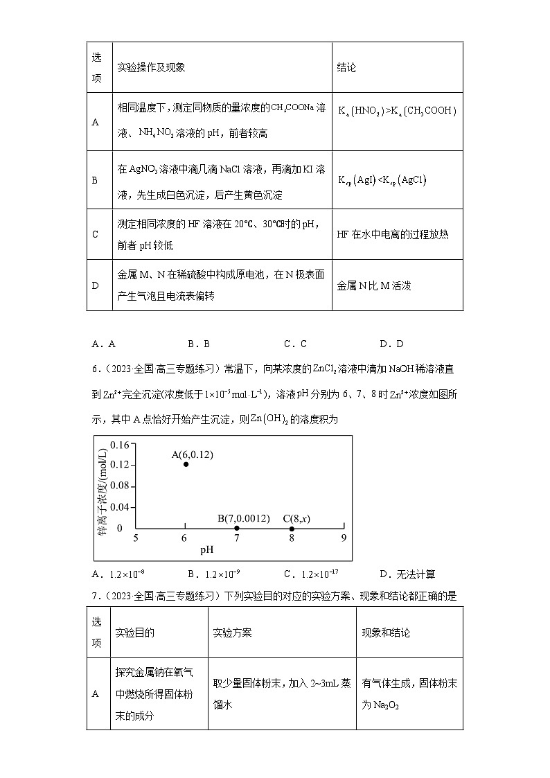 2024届高三新高考化学大一轮专题练习   沉淀溶解平衡第3页