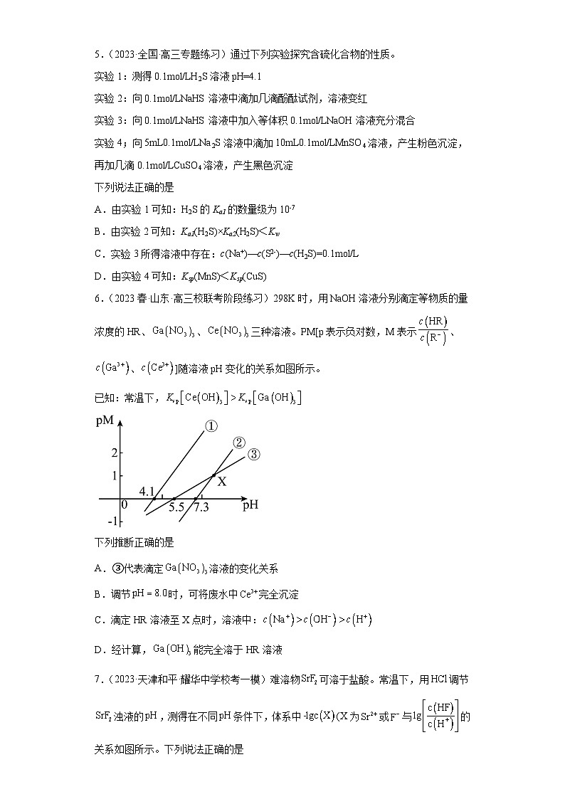 2024届高三新高考化学大一轮专题练习-沉淀溶解平衡第3页