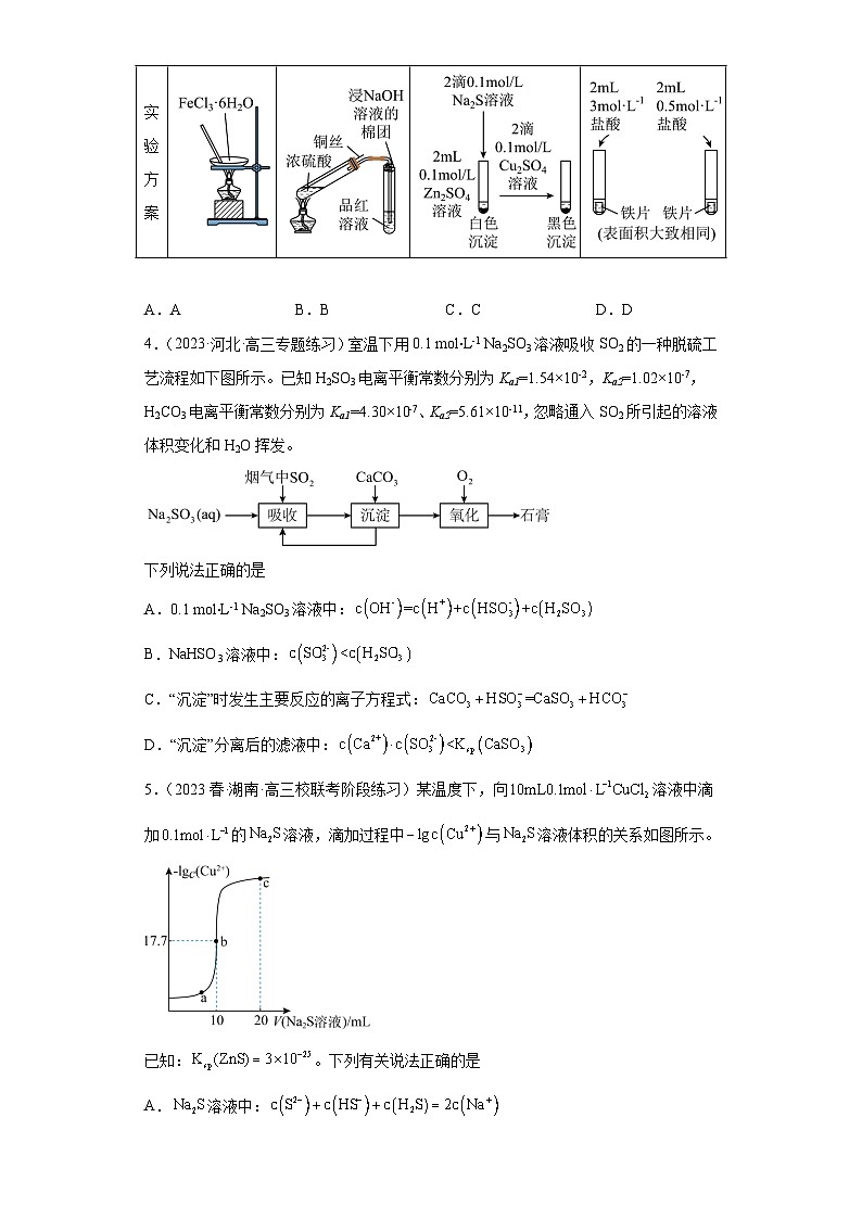2024届高三新高考化学大一轮专题练习—沉淀溶解平衡第2页