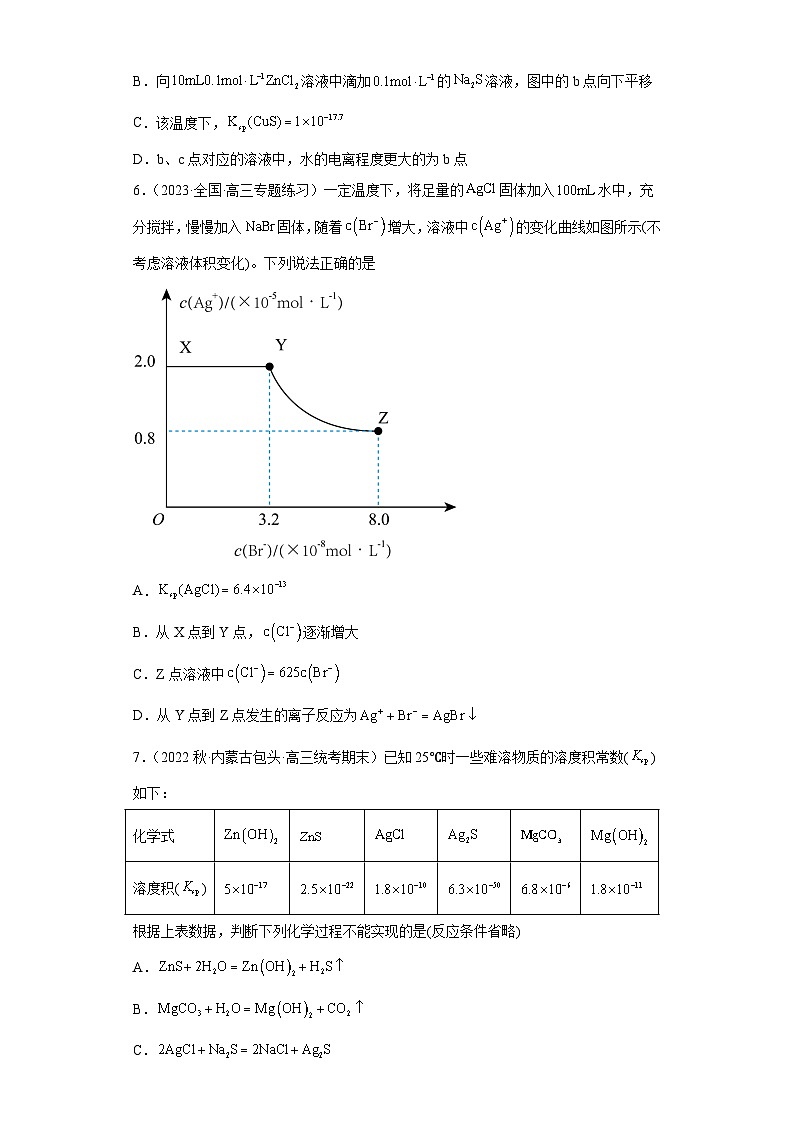 2024届高三新高考化学大一轮专题练习—沉淀溶解平衡第3页