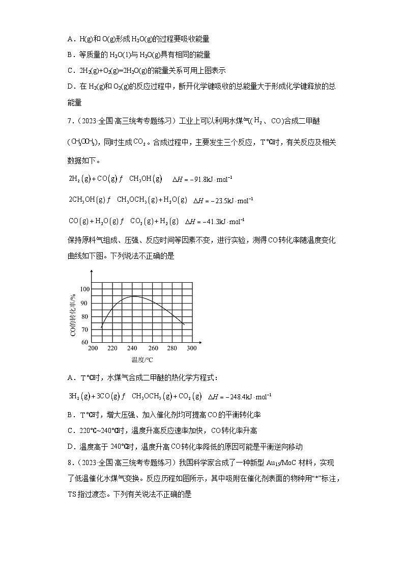 2024届高三新高考化学大一轮专题练习--化学反应的热效应(1)第3页