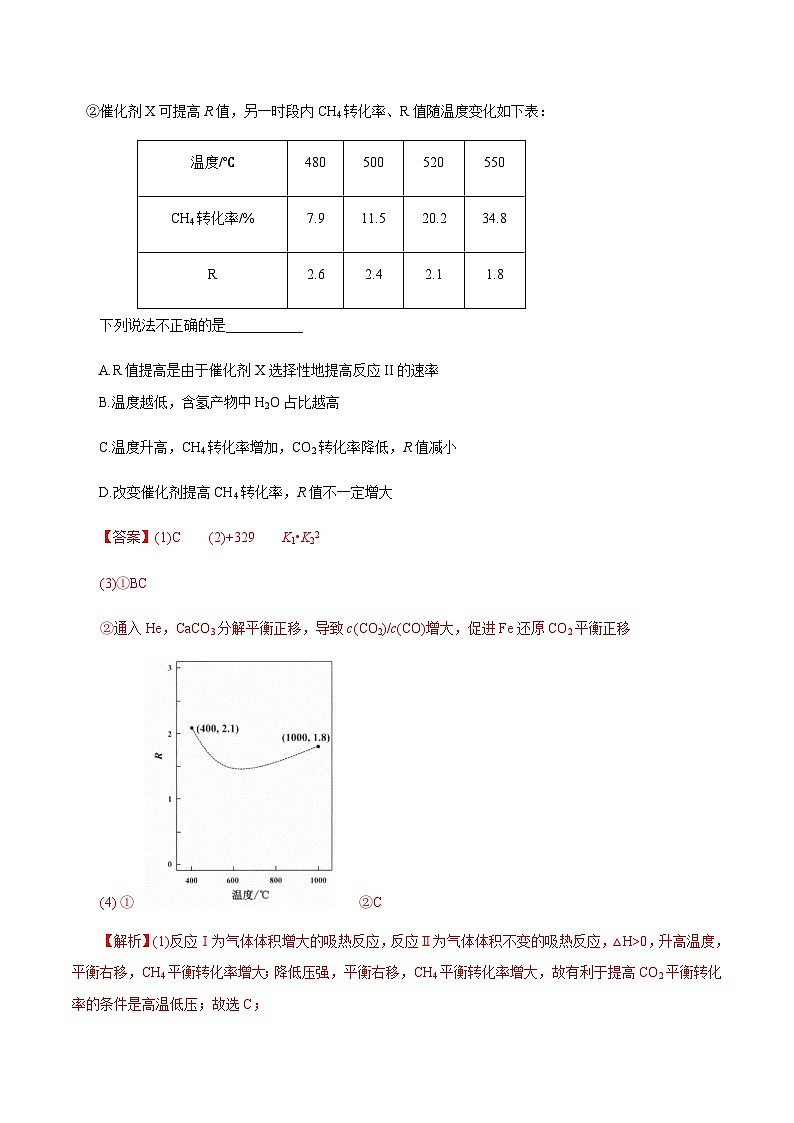 专题03 化学反应原理运用综合题-【大题精做】冲刺2024年高考化学大题突破+限时集训(浙江专用)03