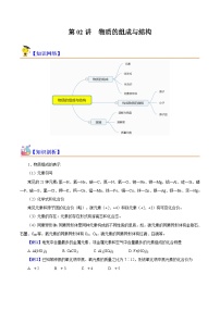 第02讲 物质的组成与结构（初高中衔接）-2023-2024学年新高一化学暑假精品课（沪科版必修第一册）