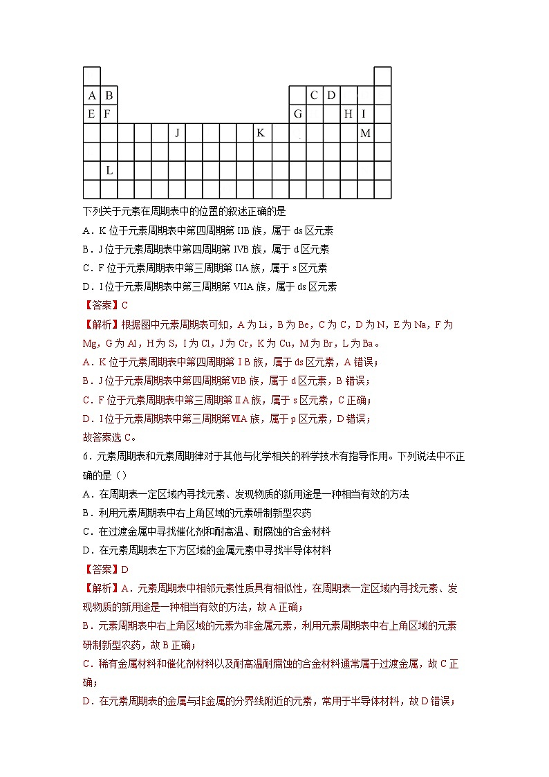 第一章《原子结构与性质》能力提升单元检测(教师版)第3页