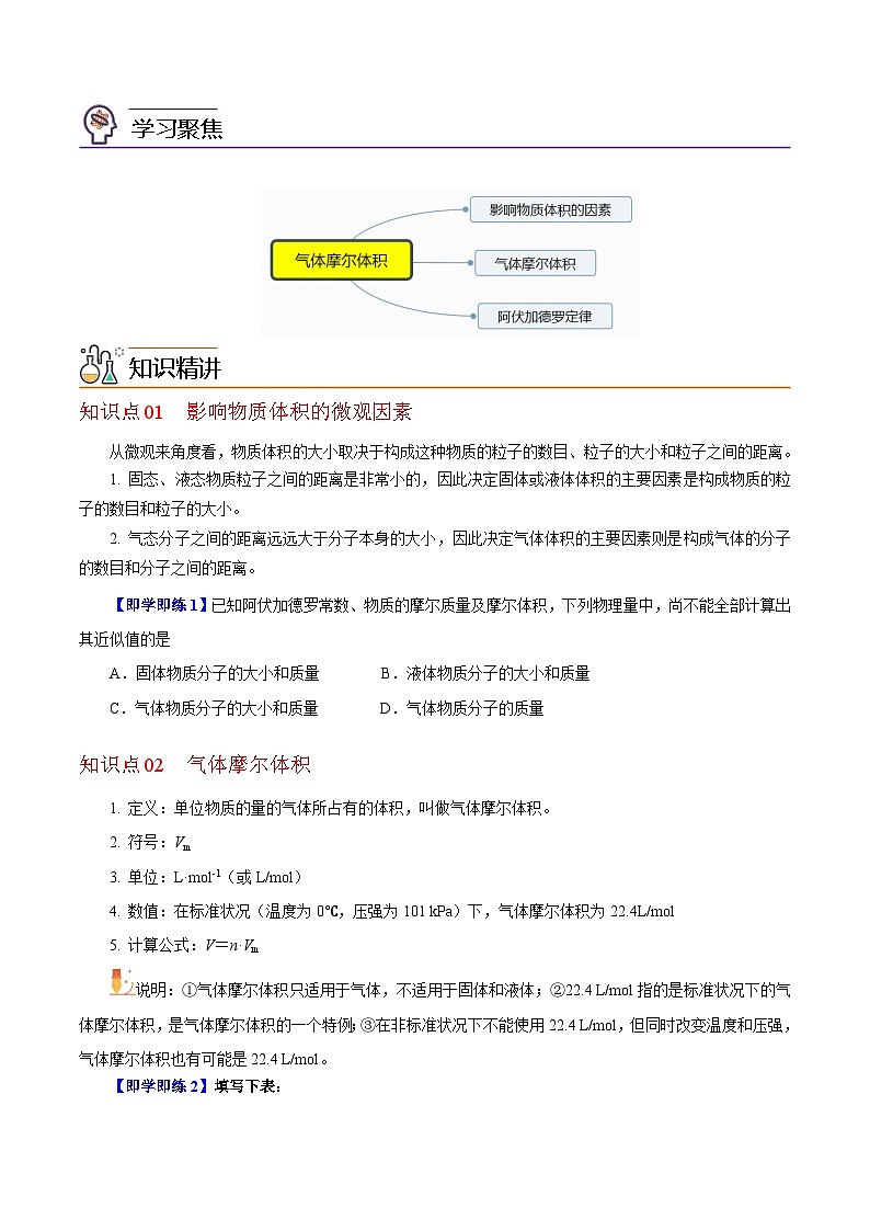 【同步讲义】高中化学(沪科版2020)必修第一册--1.2.2 气体摩尔体积 讲义02