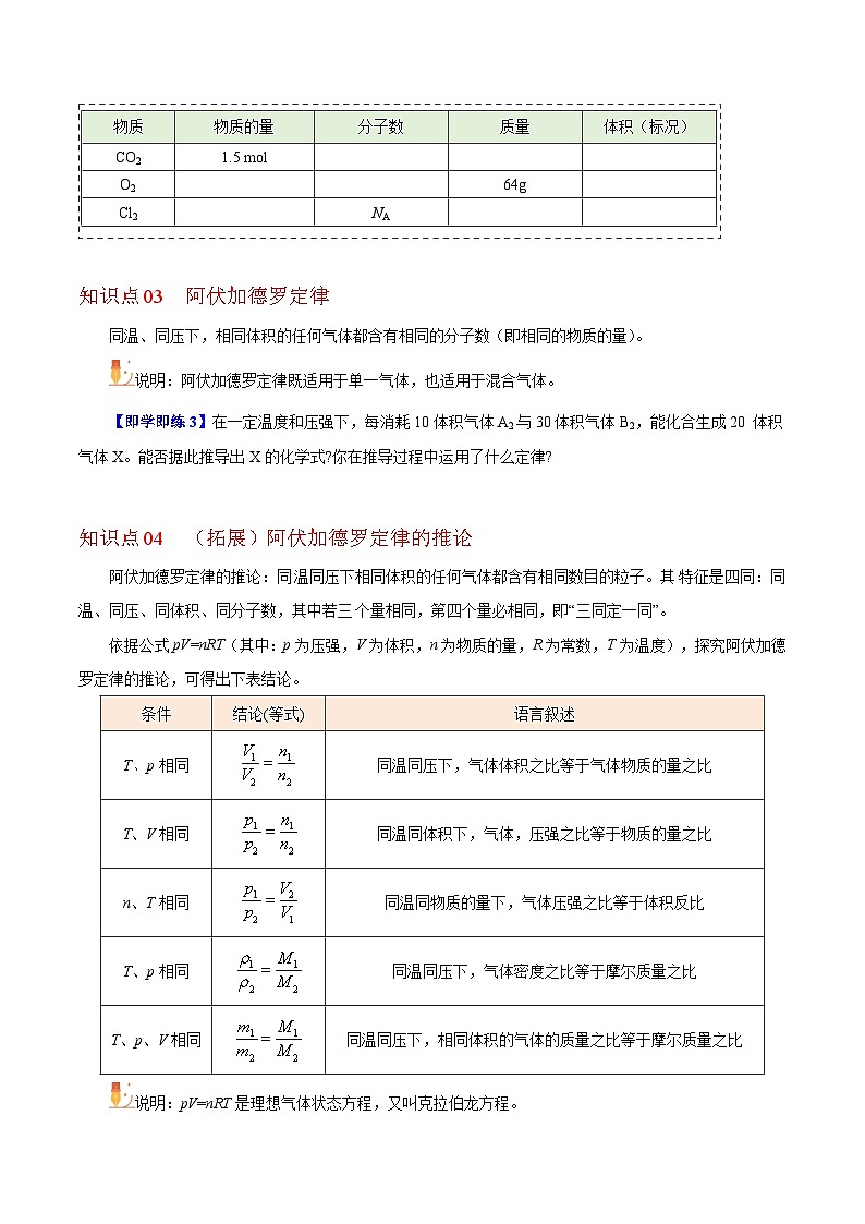 【同步讲义】高中化学(沪科版2020)必修第一册--1.2.2 气体摩尔体积 讲义03