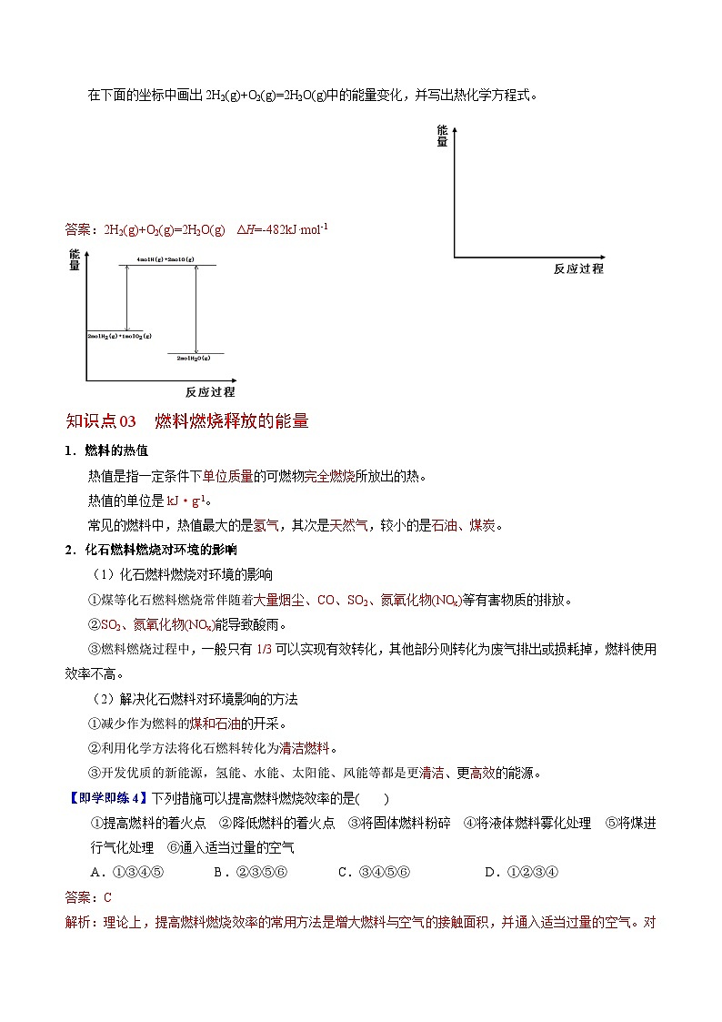 【同步讲义】高中化学(苏教版2019)必修第二册--6.2.2 化学反应中的能量变化 讲义03