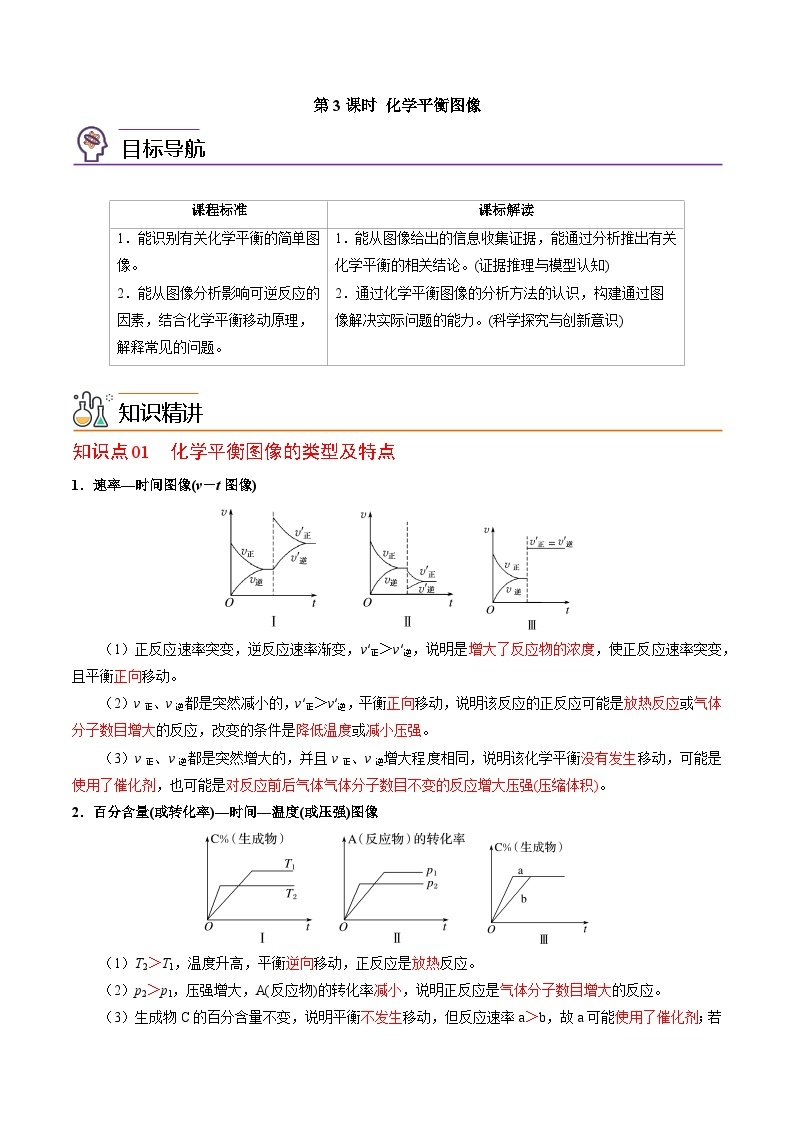 【同步讲义】高中化学（苏教版2019）选修第一册--2.3.3 化学化学平衡图像 讲义01