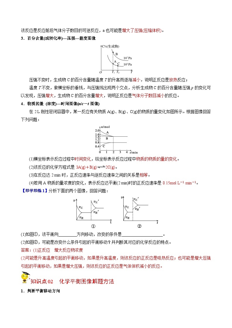 【同步讲义】高中化学（苏教版2019）选修第一册--2.3.3 化学化学平衡图像 讲义02
