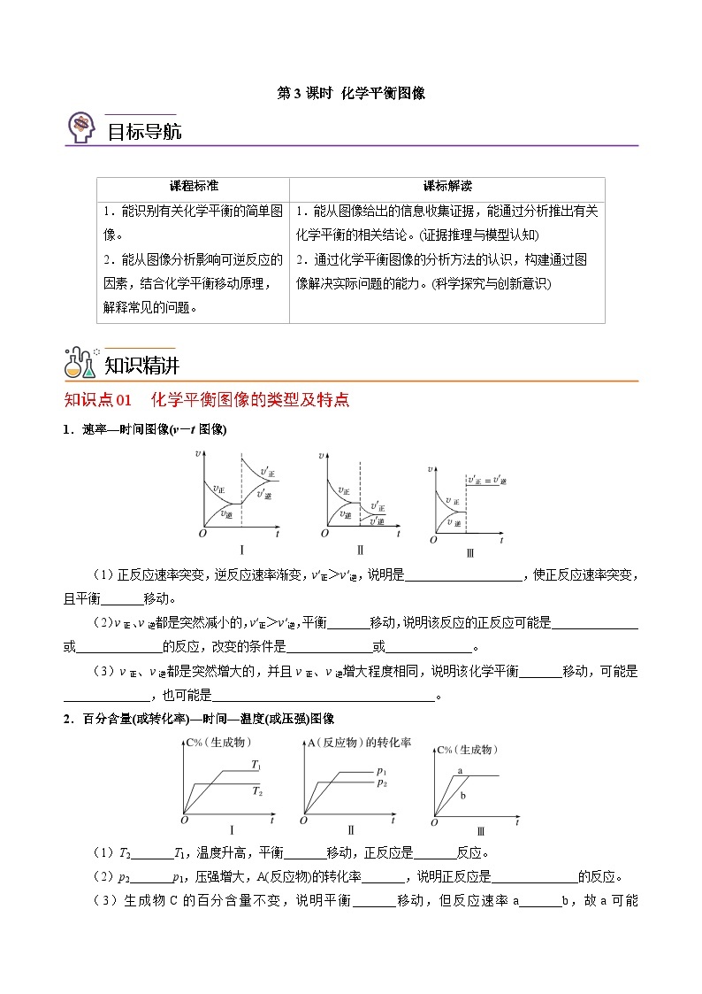 【同步讲义】高中化学（苏教版2019）选修第一册--2.3.3 化学化学平衡图像 讲义01