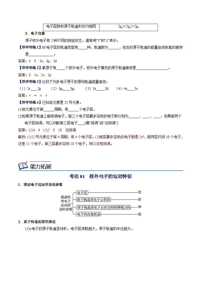 【同步讲义】高中化学(苏教版2019)选修第二册--2.1.1 原子核外电子的运动特征 讲义03